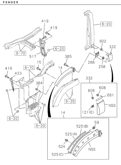 Partial Engine